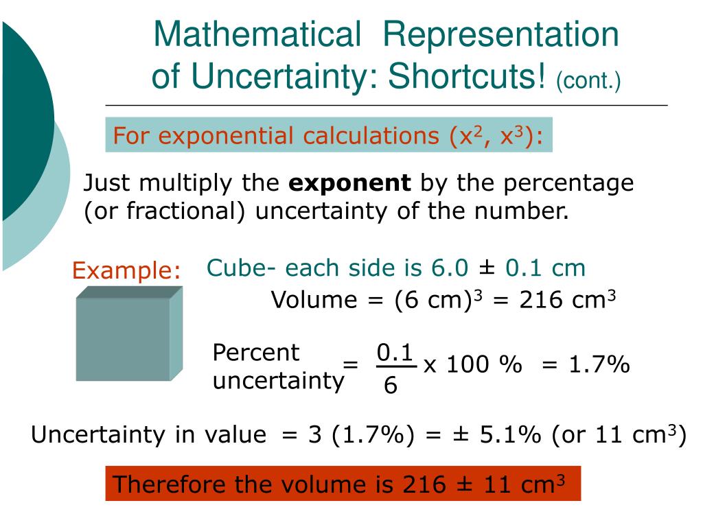 uncertainty principle units