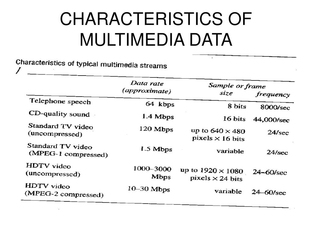LINK Multimedia Systems John F Koegel Buford Pdf Free Download LINK Multimedia Systems John F Koegel Buford Pdf Free Download