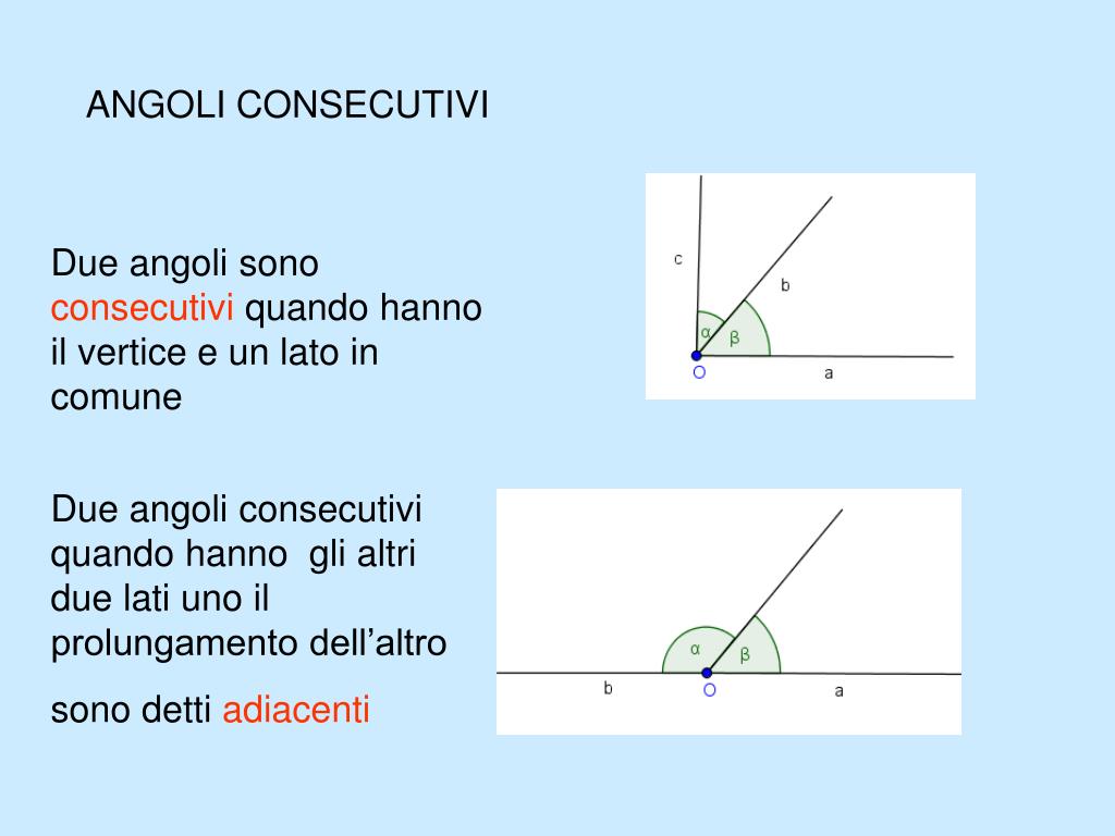 PPT ANGOLI PowerPoint Presentation, free download ID6256722