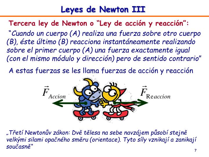 Ppt Leyes De Newton I Powerpoint Presentation Id6257600
