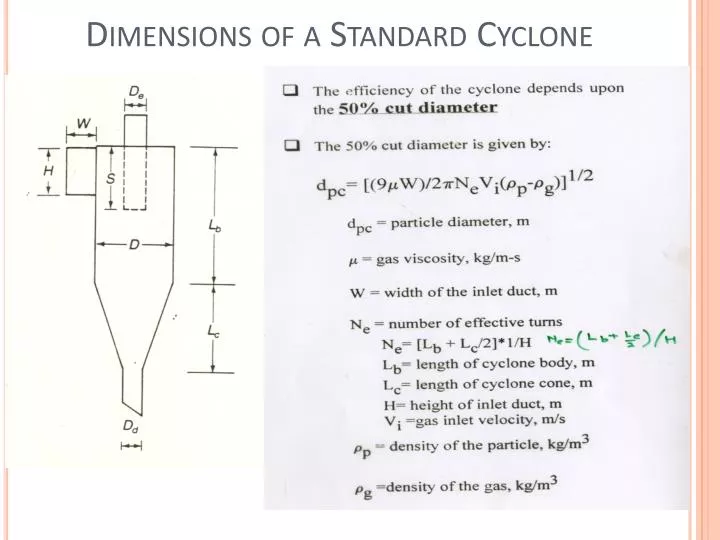 PPT - Dimensions of a Standard Cyclone PowerPoint Presentation, free  download - ID:6257853
