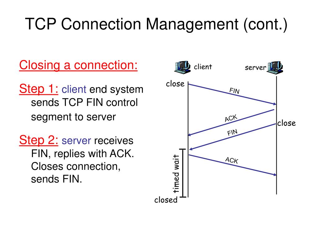 Connections send message