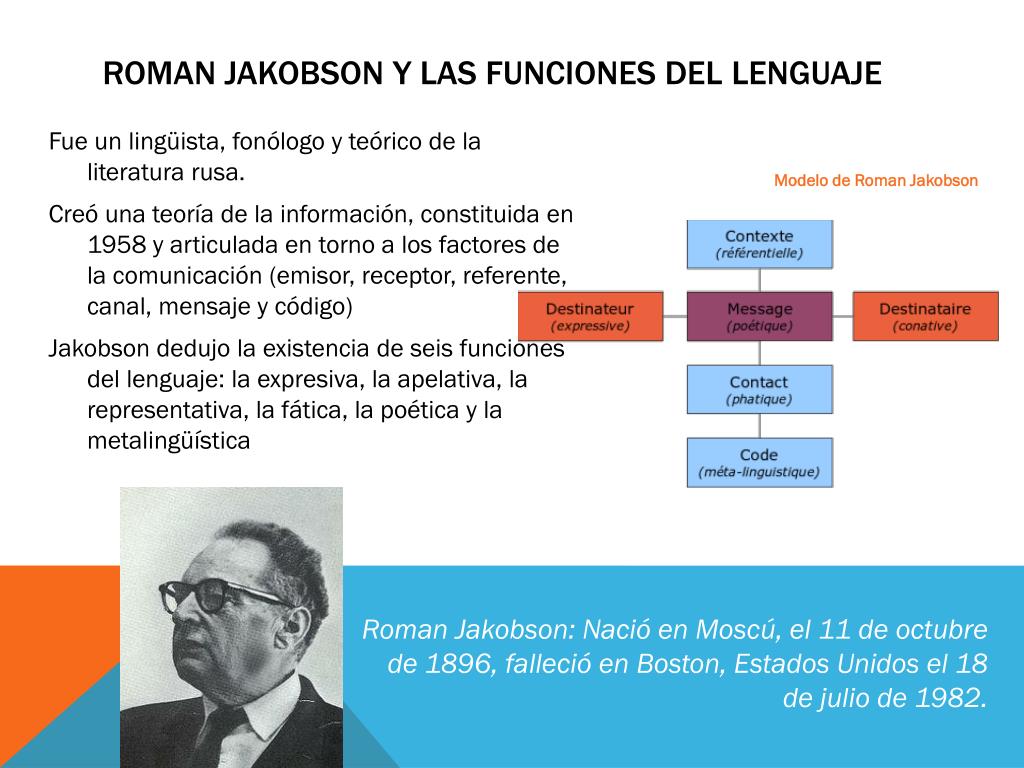 PPT LA COMUNICACIÓN SEGÚN LA FUENTE FUNCIONALISTA