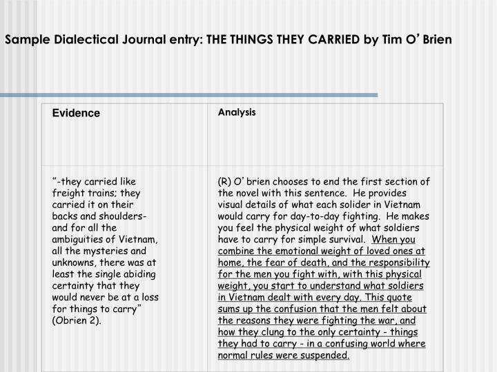 novel and dialectical journals novel and dialectical journals