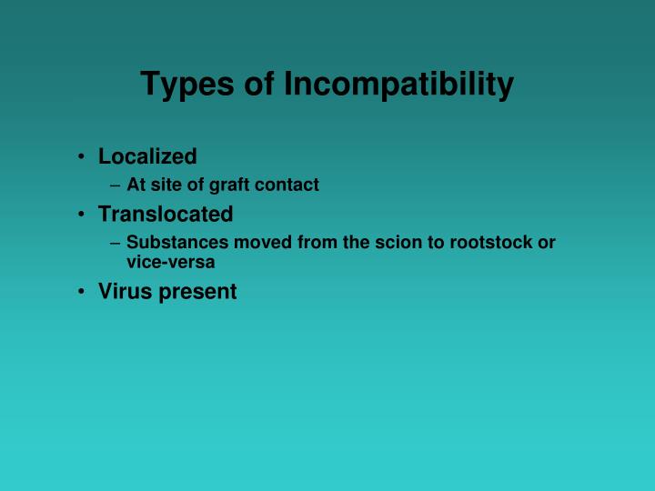 Incompatible Development Understanding Incompatibility: What It Really Means
