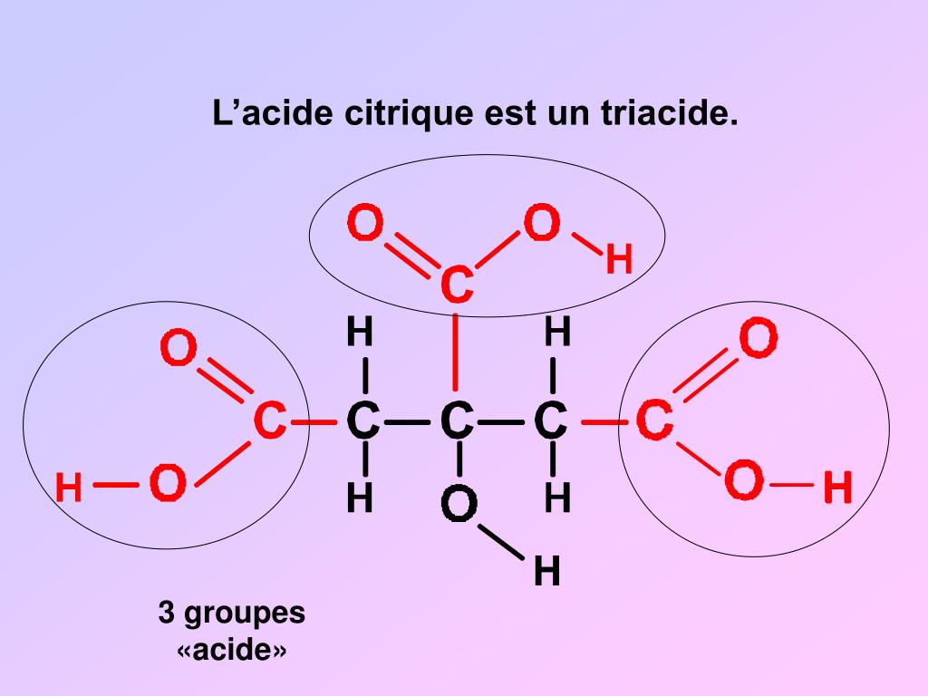 PPT Réaction chimique entre l’acide citrique et le bicarbonate de sodium. PowerPoint