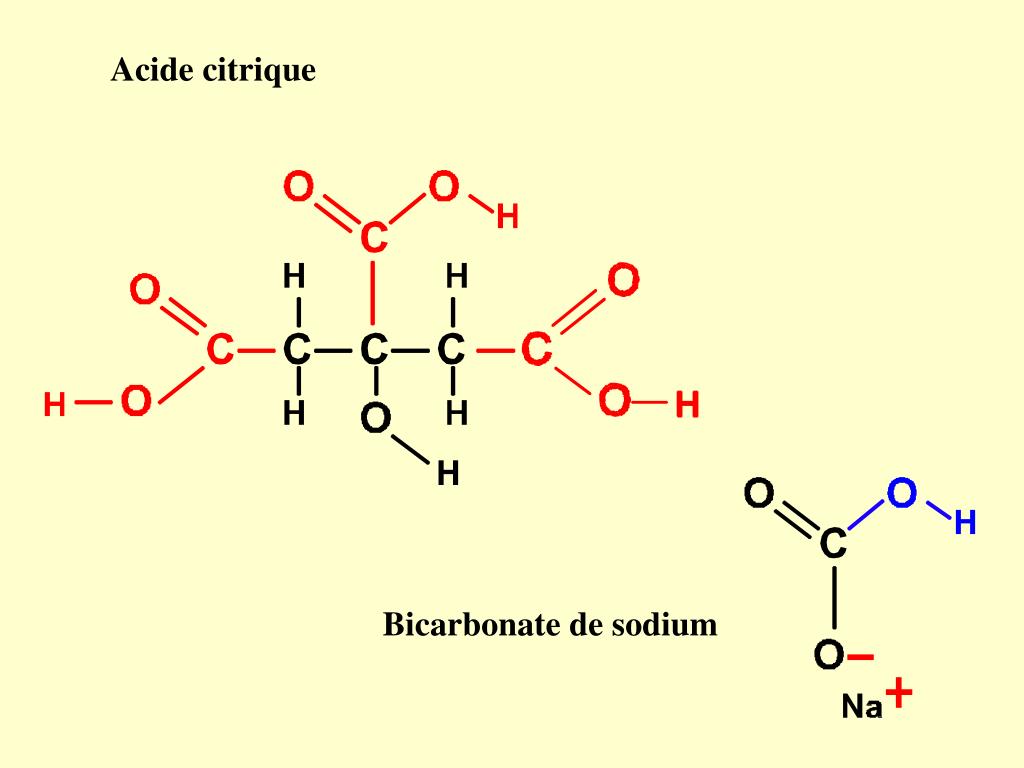 PPT Réaction chimique entre l’acide citrique et le bicarbonate de sodium. PowerPoint