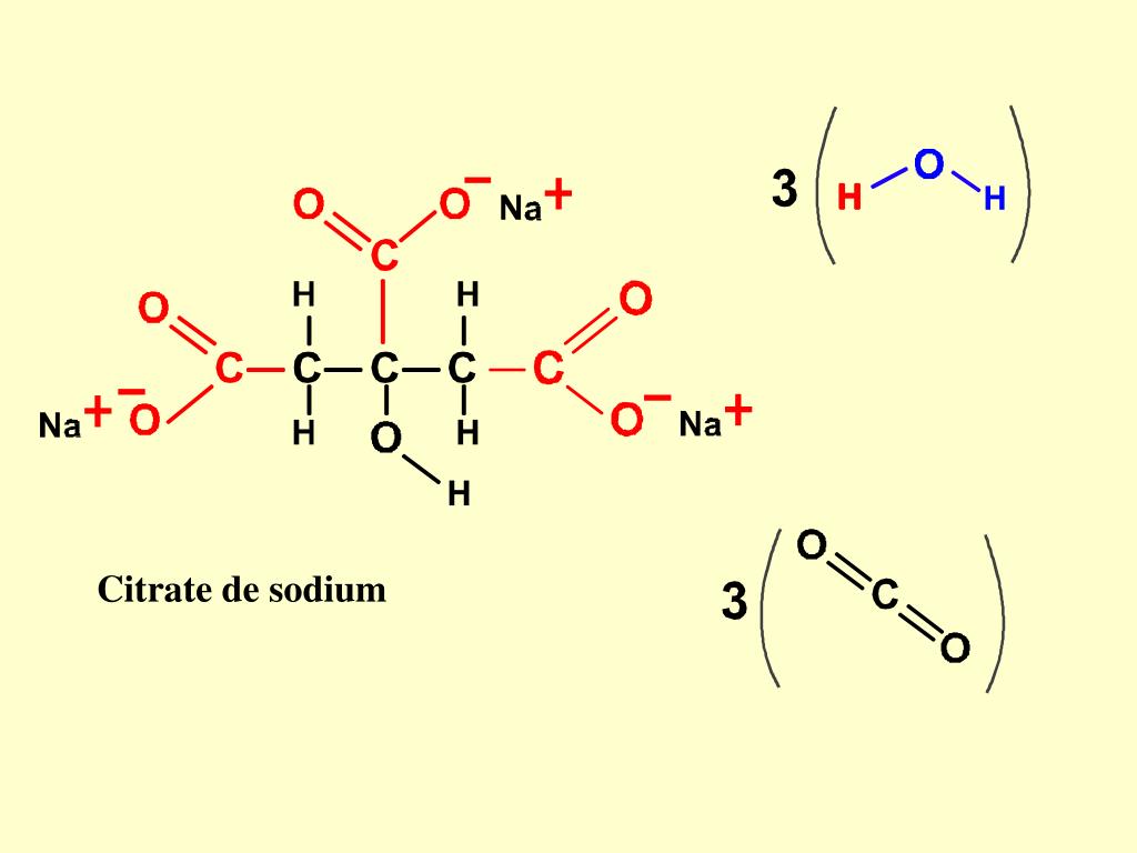 PPT Réaction chimique entre l’acide citrique et le bicarbonate de sodium. PowerPoint