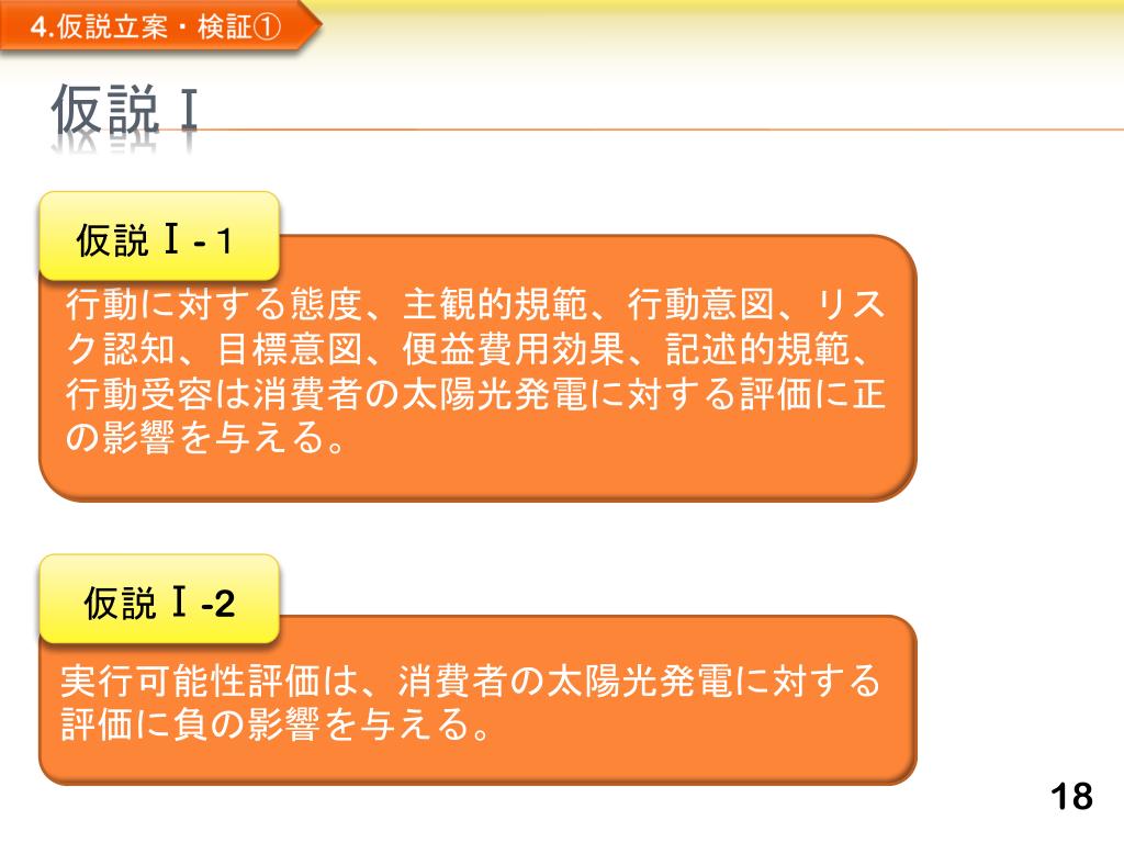 Ppt 太陽光発電の効果的プロモーション Powerpoint Presentation Id 6261327