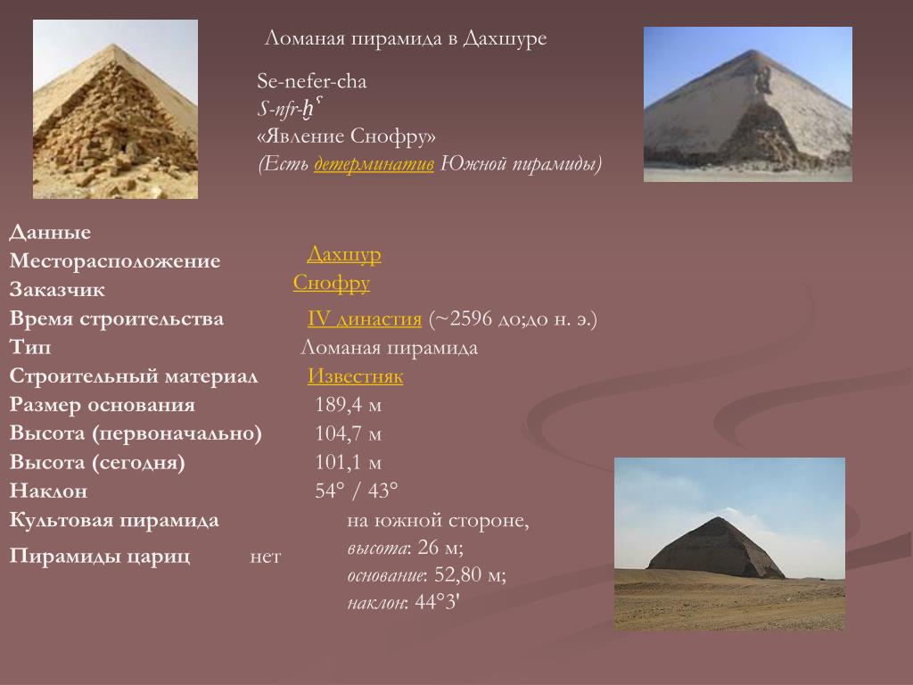 Пирамида снофру имеет 220 104 55. Пирамида Снофру в Дахшуре. Ломаная пирамида Снофру в Дахшуре. Пирамида Снорфу в Дашуре. Южная пирамида в Дахшуре.