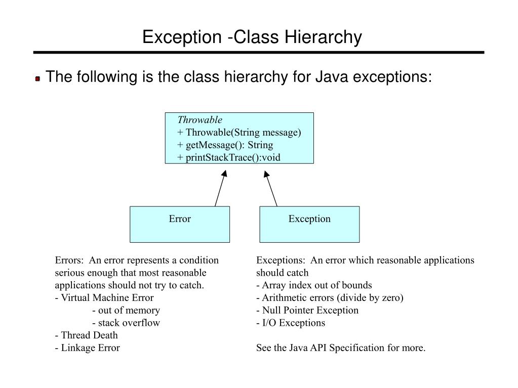 java - Differences between Exception and Error - Stack Overflow