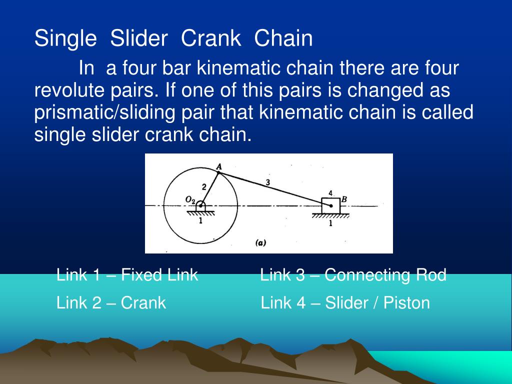 PPT - Single Slider Crank Chain PowerPoint Presentation, free download -  ID:6262538
