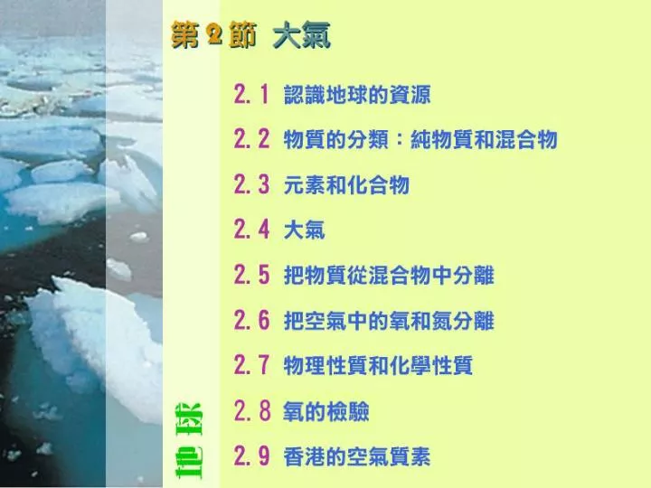 Ppt 2 1 認識地球的資源powerpoint Presentation Free Download Id