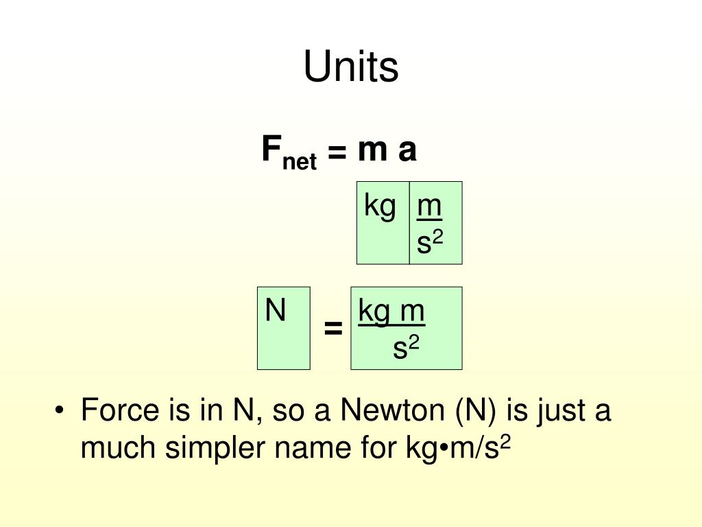newton units in kg