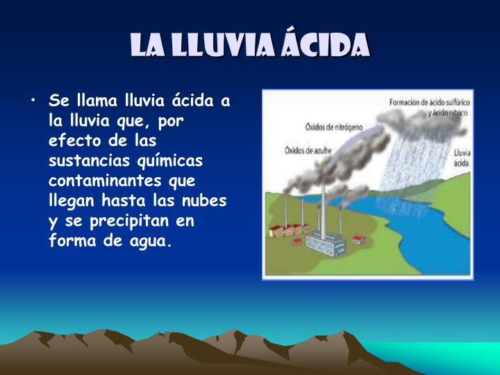 A Que Se Llama Lluvia Acida