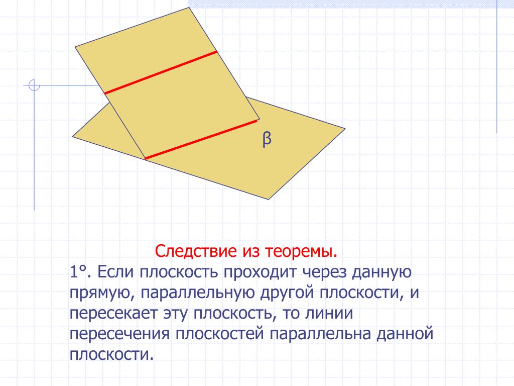 Если плоскость параллельна плоскости проекций то. Если плоскость проходит через прямую параллельную другой плоскости. Если плоскость проходит через прямую параллельную. Если плоскость проходит через данную. Если плоскость проходит через данную прямую параллельную.