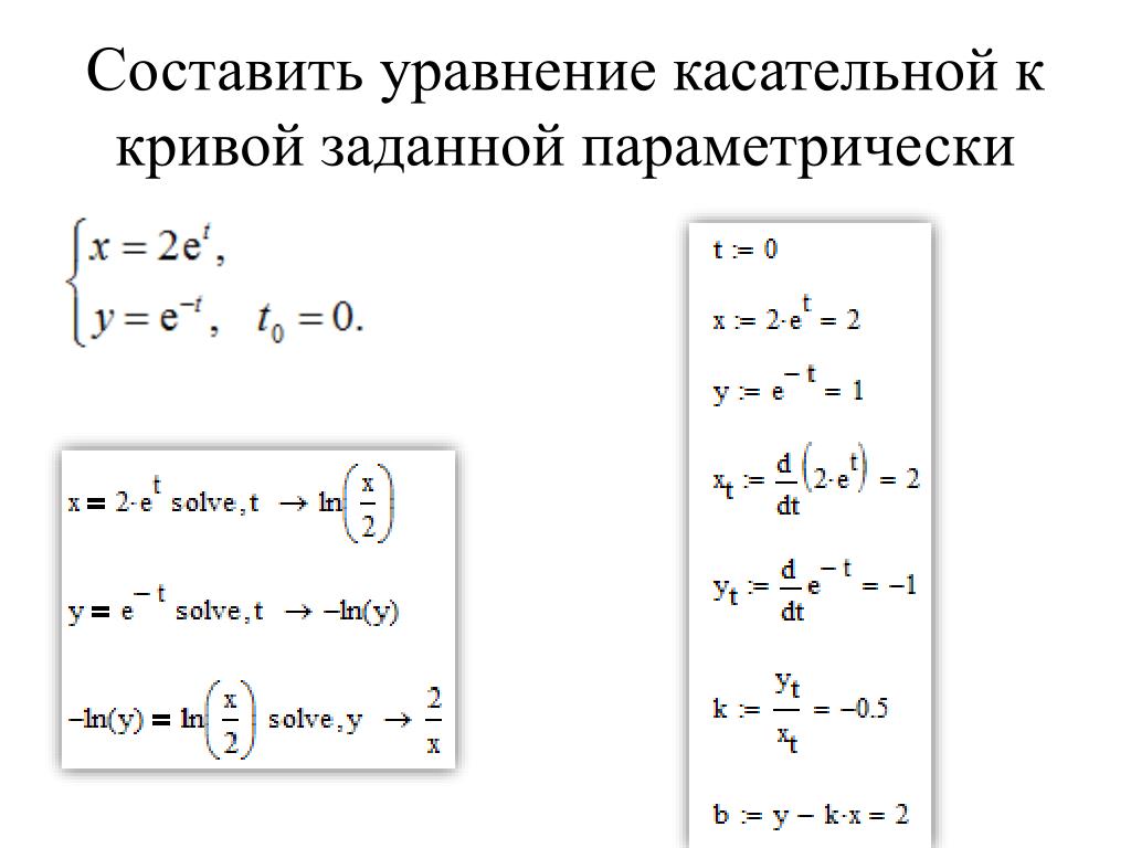 Составьте уравнение образа