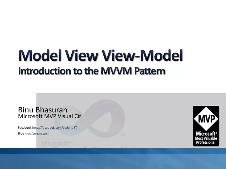 PPT - Model View View-Model Introduction to the MVVM Pattern PowerPoint ...