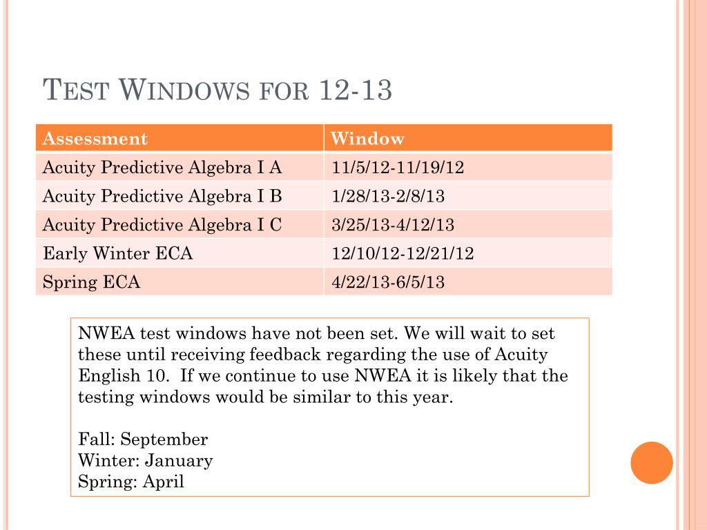 PPT NWEA PowerPoint Presentation, free download ID6268578