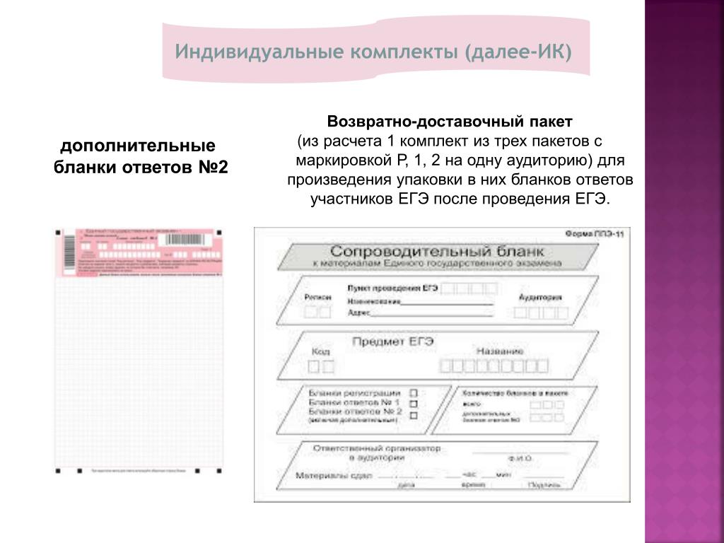 Сопроводительный бланк Сопроводительный бланк
