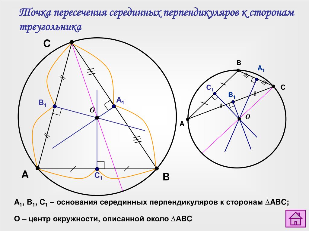 Постройте серединный перпендикуляр к стороне. Точка пересечения серединных перпендикуляров треугольника. Очка персечения середнных перпенликуляров треугольинка. Пересечение серединных перпендикуляров. Точка пересечения серединных перпендикуляров к сторонам.
