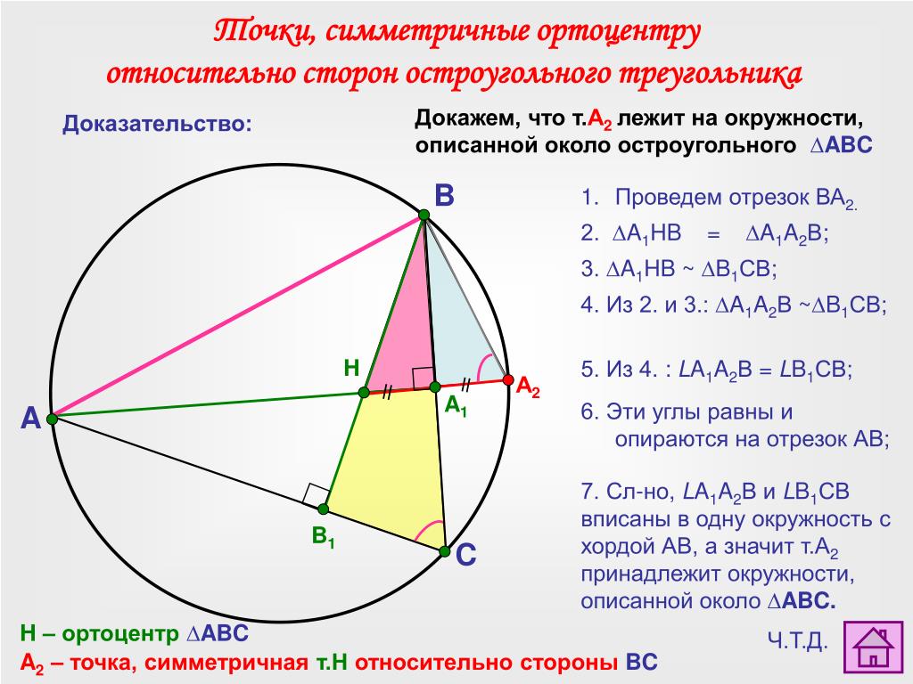 Как построить окружность в остроугольном треугольнике. Ортоцентр остроугольного треугольника. Центр описанной окружности это точка пересечения. Точка симметричная ортоцентру относительно стороны. Ортоцентр окружности.