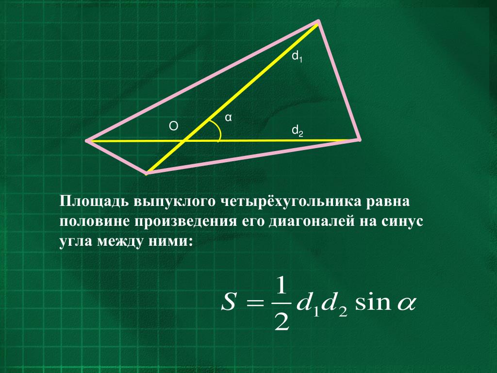 Произведение диагоналей четырехугольника равно. Формула нахождения площади выпуклого четырехугольника. Формула площади выпуклого четырехугольника через диагонали. Формула площади выпуклого четырехугольника через стороны. Формула площади четырехугольника через диагонали.
