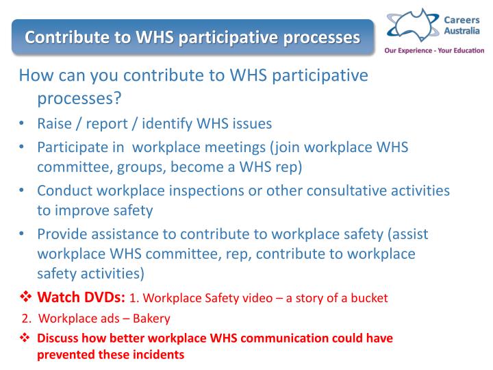 Ppt Contribute To Whs Processes Hltwhs300a Powerpoint Presentation Id6269697 8344