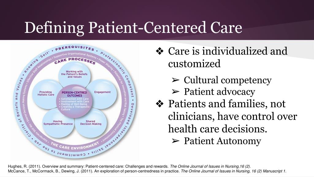 Patient Centered Care patient-centered-care