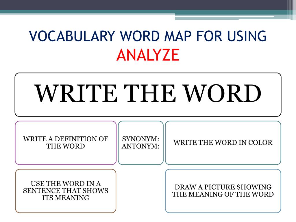 Synonyms for analyze  analyze synonyms 