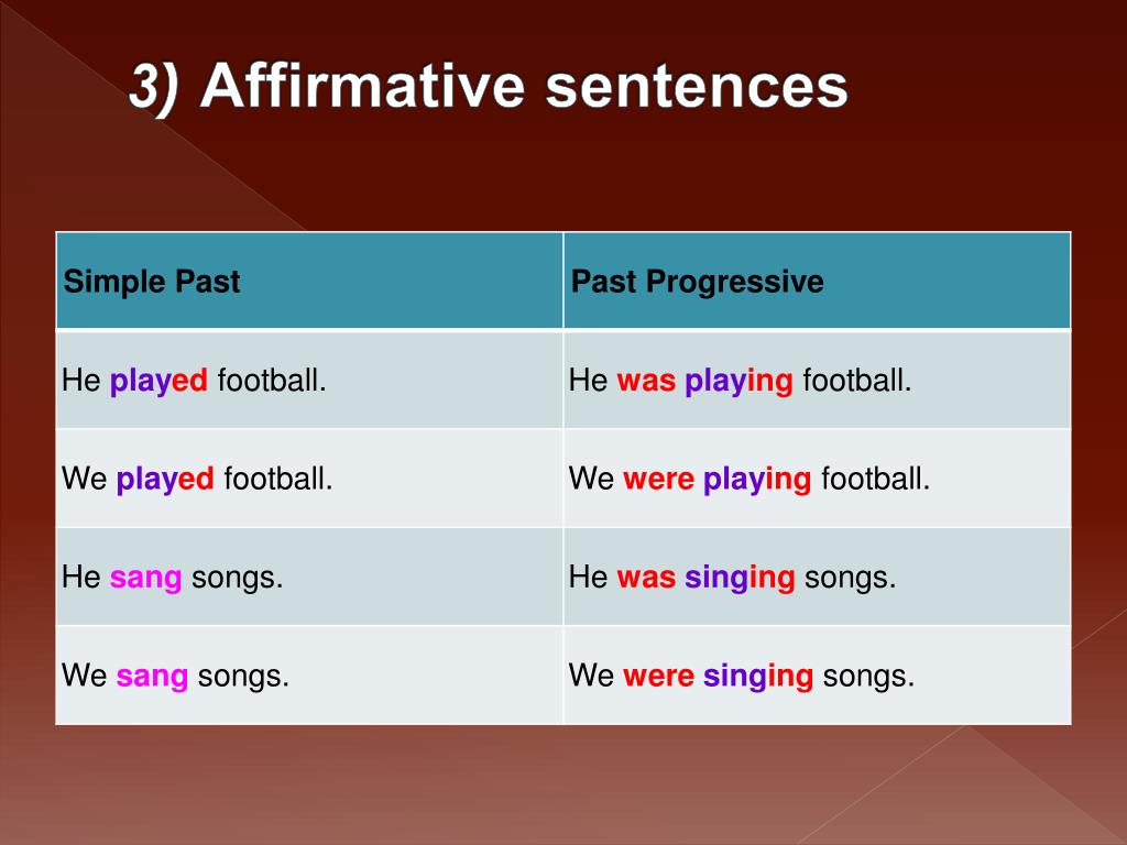 PPT - VILMA TAPAHUASCO SALDAÑA Área de Inglés PowerPoint Presentation ...