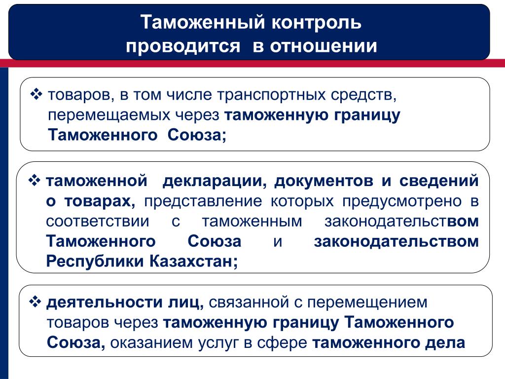 Контроль товаров. Виды таможенного контроля. Таможенный контроль товаров и транспортных средств. Таможенный контроль проводится в. Как проводится таможенный контроль.