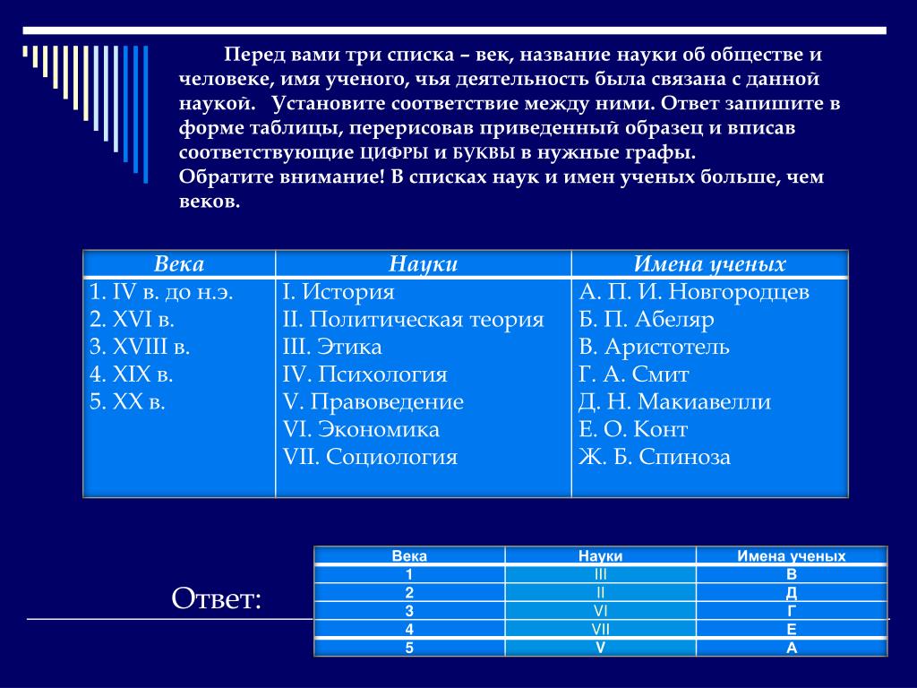 Чья деятельность связана. Века по названиям. Наименование веков. Века перечисление. Название всех веков.