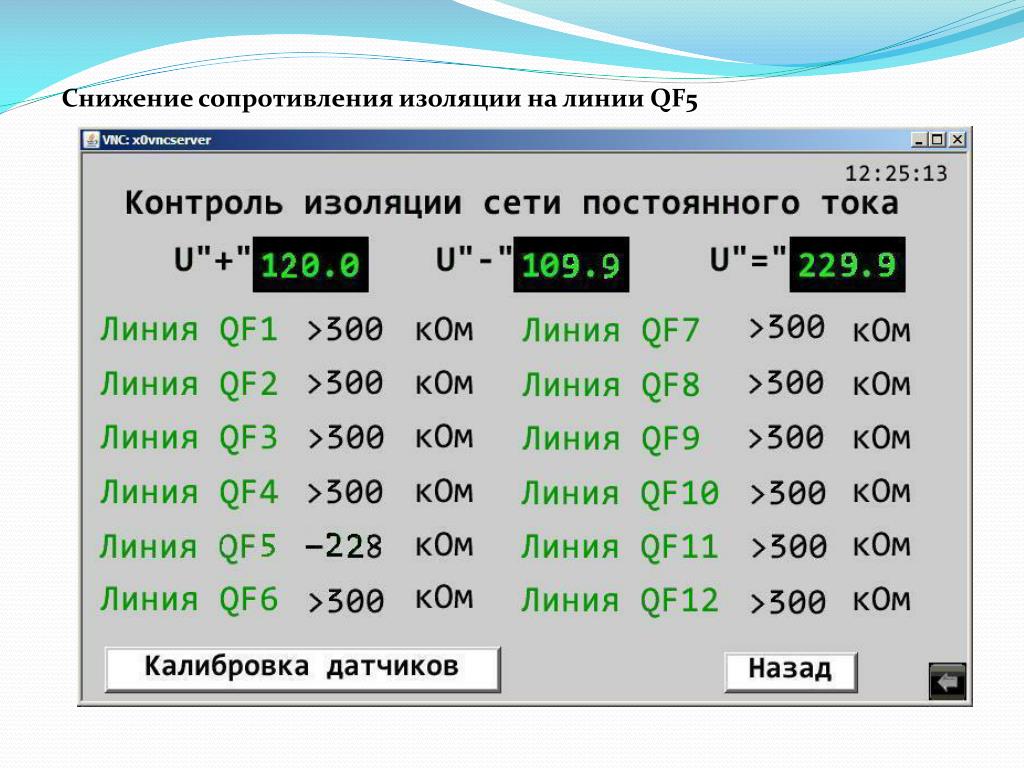 Уменьшение сопротивления. Снижение сопротивления. Пофидерный контроль изоляции. Агент снижающий сопротивление. Понижение сопротивления врага это.