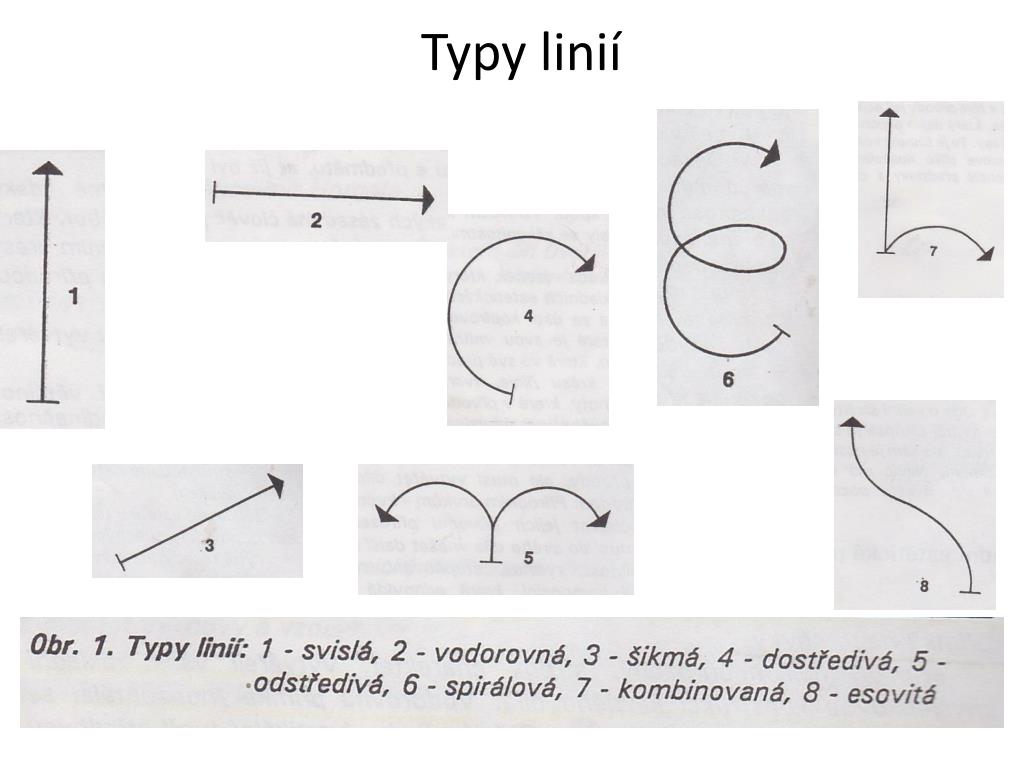 PPT - Digitální výukový materiál zpracovaný v rámci projektu „EU peníze ...