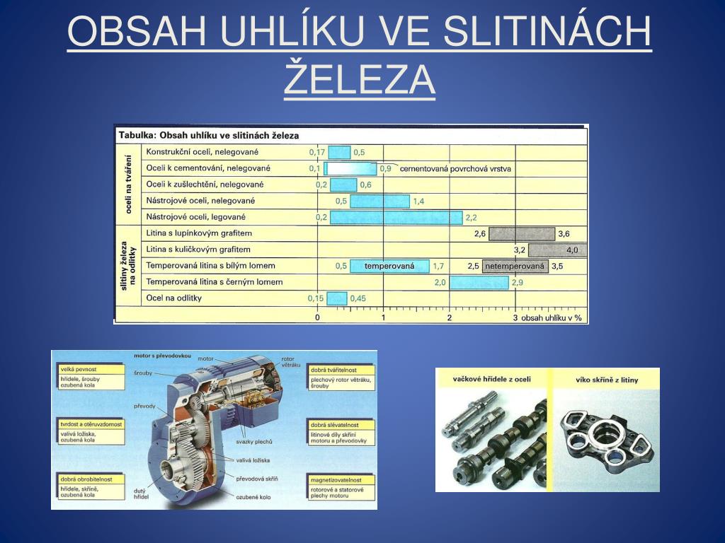 veselé titulky pro seznamky