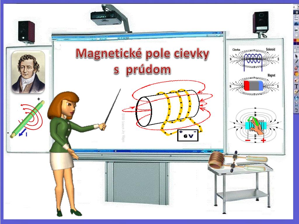 PPT - Magnetické pole cievky s prúdom PowerPoint Presentation, free  download - ID:6273245