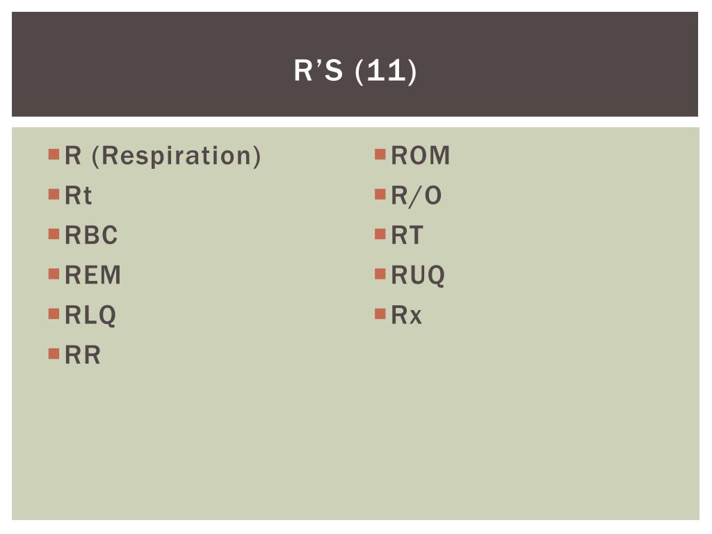 R/o In Medical Terms