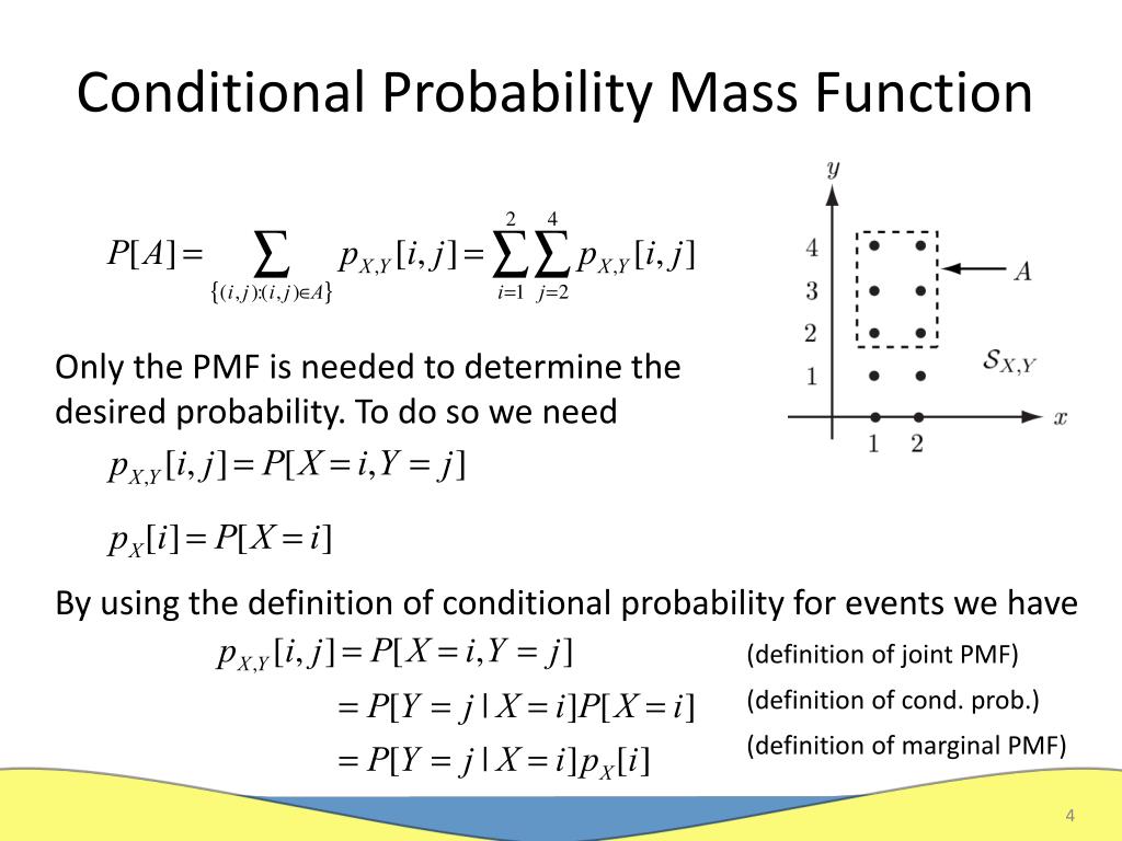 Ppt Conditional Probability Mass Function Powerpoint Presentation Free Download Id