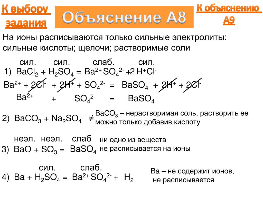 Ba so2 2. Расписать на ионы. Как расписывать на ионы. Что не расписывается на ионы. Как расписать реакцию на ионы.