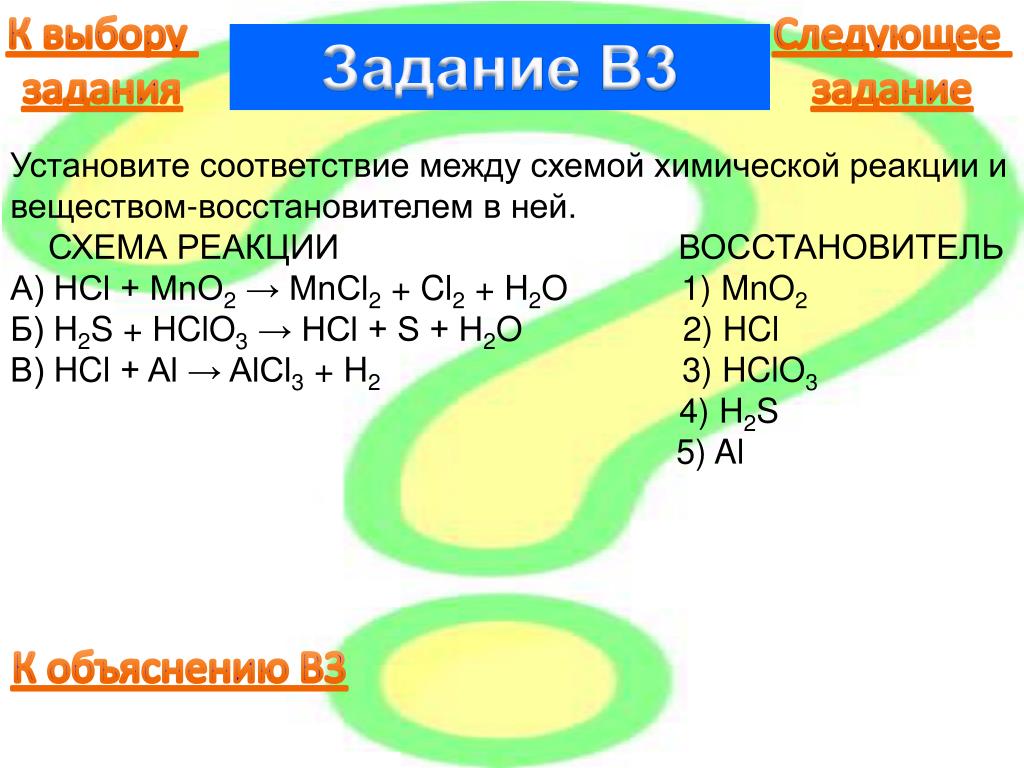 Установите соответствие между приведенной схемой Установите соответствие между приведенными рисунками и формулами ВашУрок.com