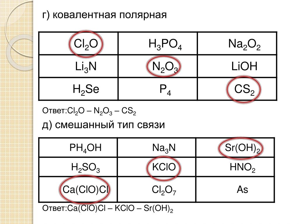Ca oh 2 n2o3. Вид химической связиcs2. Вид химической связи cs2. CS вид химической связи. Cl2o химическая связь и схема.