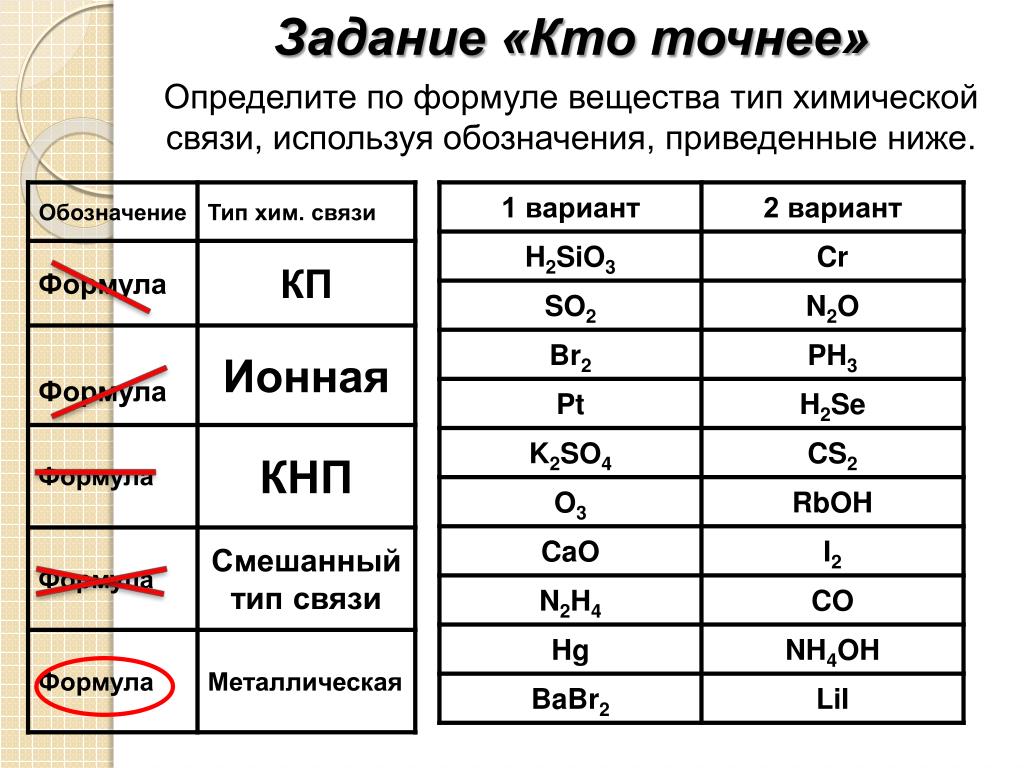 Формула вещества с ионным типом. Тип химической связи химическая формула вещества. Определить Тип химической связи. Определение типа химической связи по формуле вещества. Типы химических связей формулы.