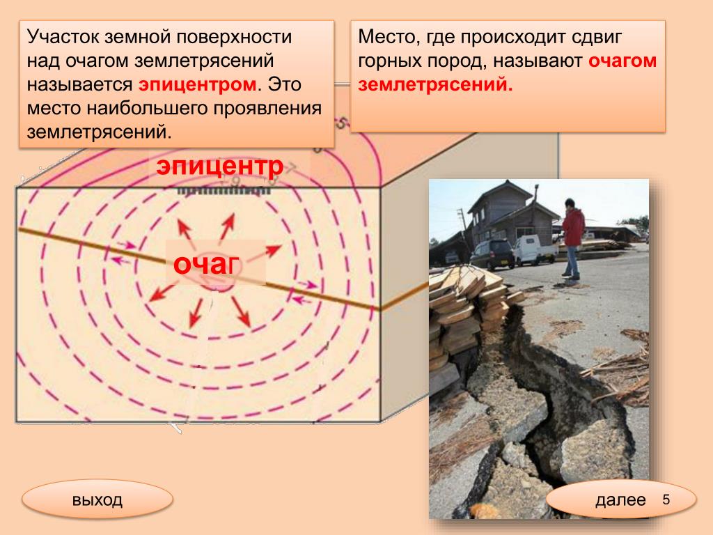 Очаг землетрясения определение