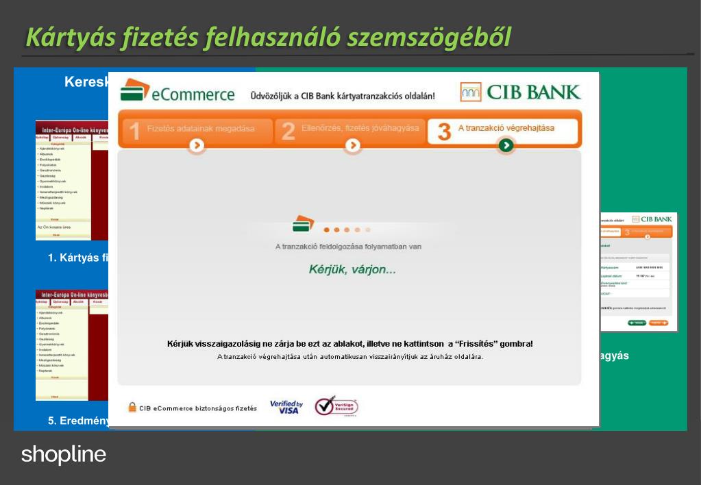 PPT - Elektronikus fizetések az e-kereskedelemben Deák András Shopline ...