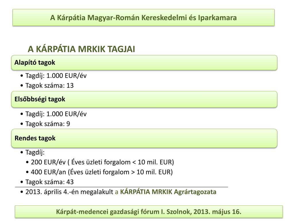 magyar kereskedelmi és iparkamara adószám