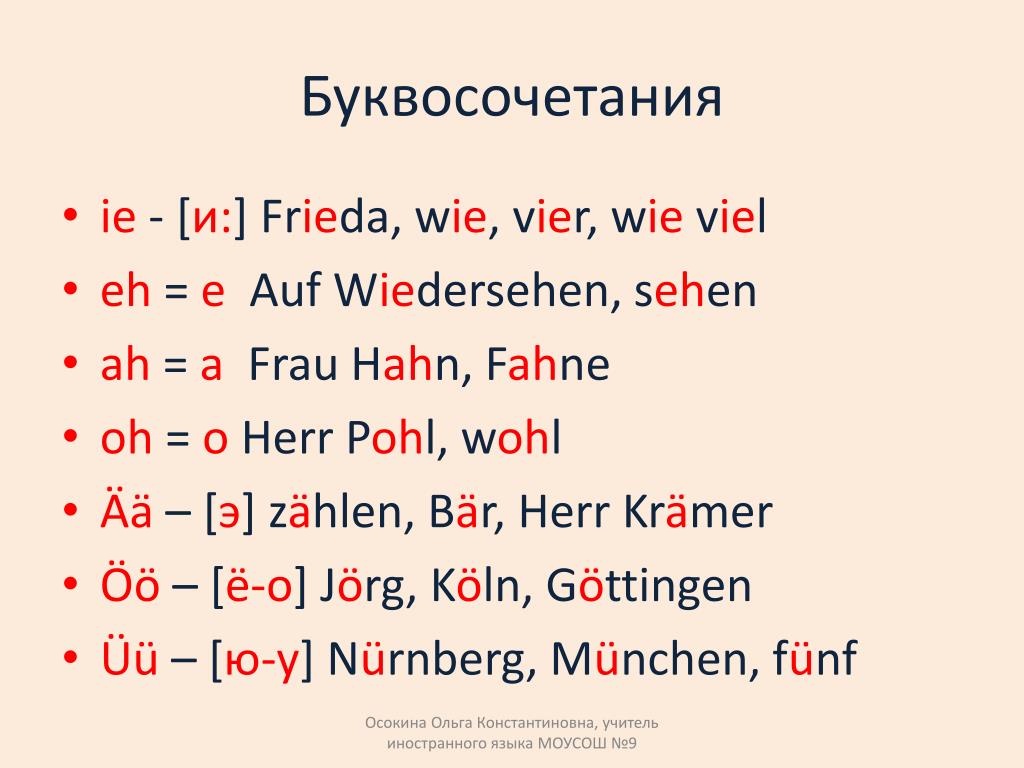 Как произносятся немецкие слова. Чтение sch в немецком. Чтение гласных в немецком языке. Правило чтения букв в немецком языке. Буквосочетание eh в немецком языке.