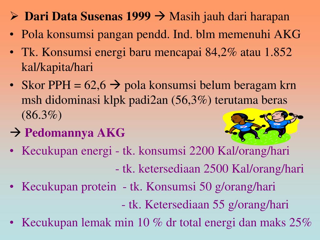 skor kalori akg