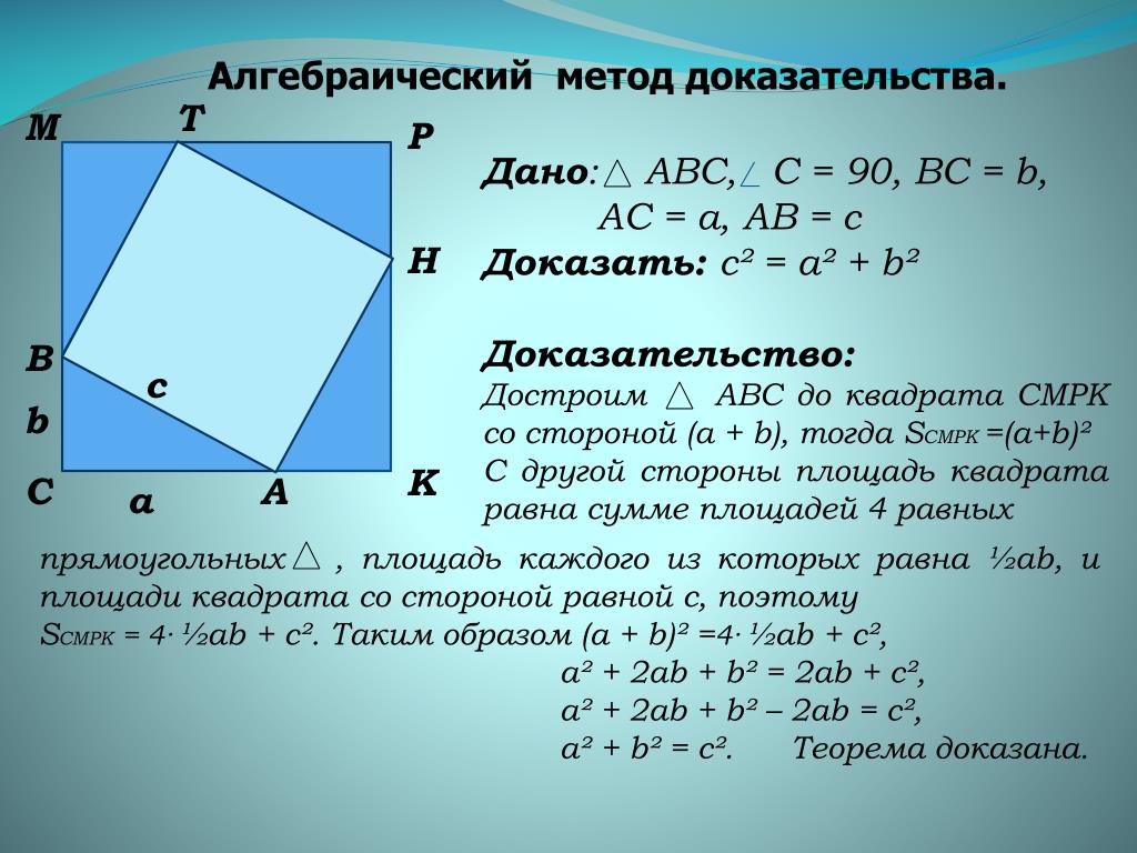 Виды теоремы пифагора