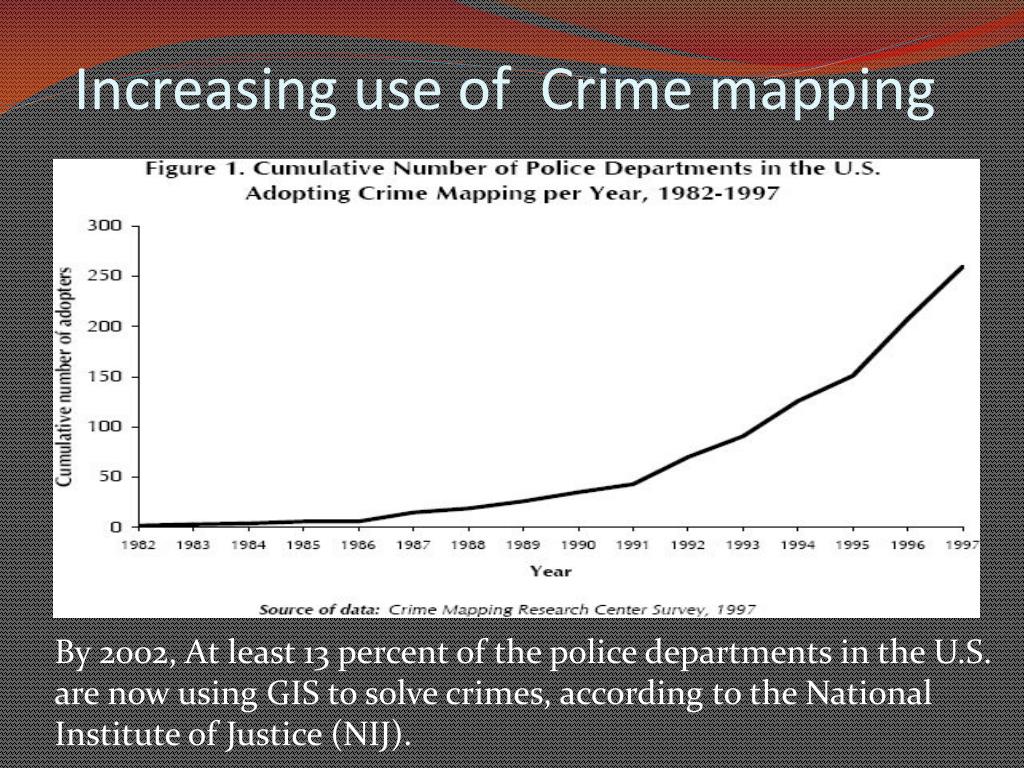importance of crime mapping essay